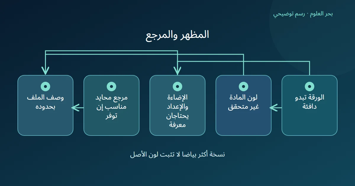 مظهر ورقة دافئ يرتبط بلون مادة وإضاءة غير متحققين ويحتاج إلى مرجع مناسب