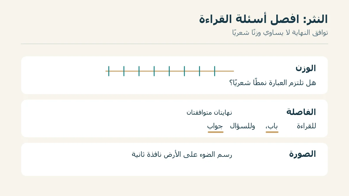 تفرع المقارنة بين الوزن وتوافق الفواصل والصورة في النثر