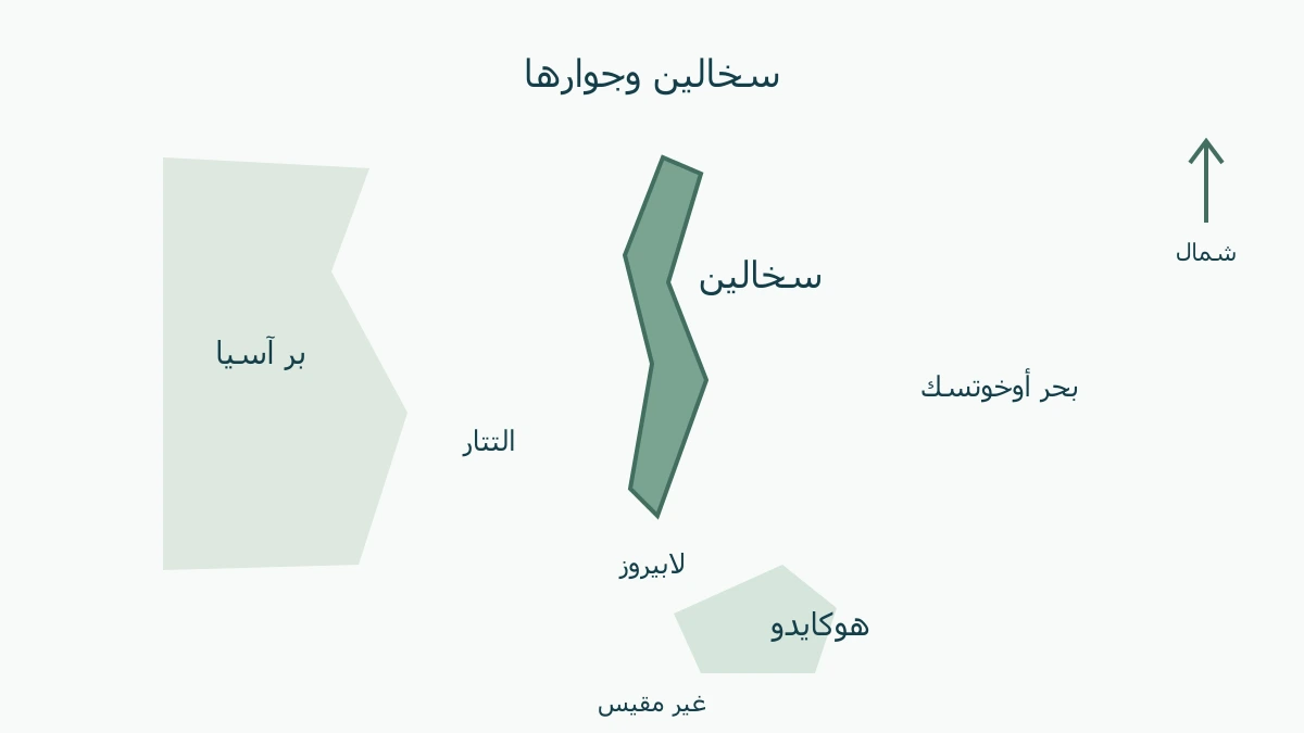 سخالين بين البر الآسيوي وهوكايدو في مخطط نسبي