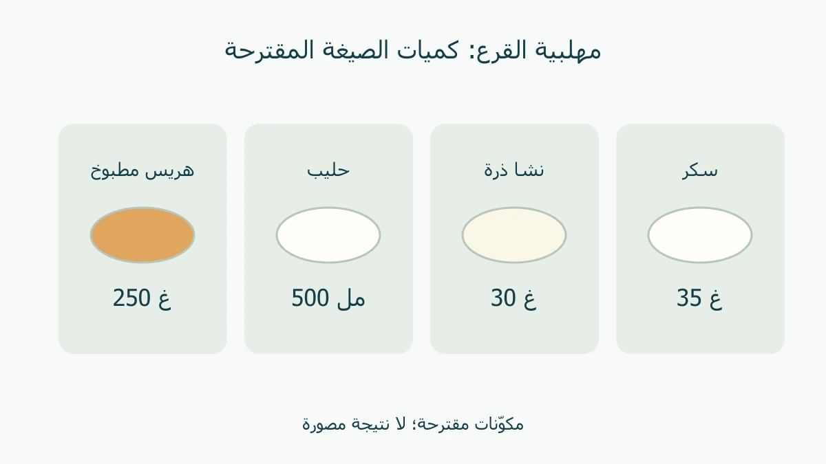 رسم للهريس 250 غ والحليب 500 مل والنشا 30 غ والسكر 35 غ