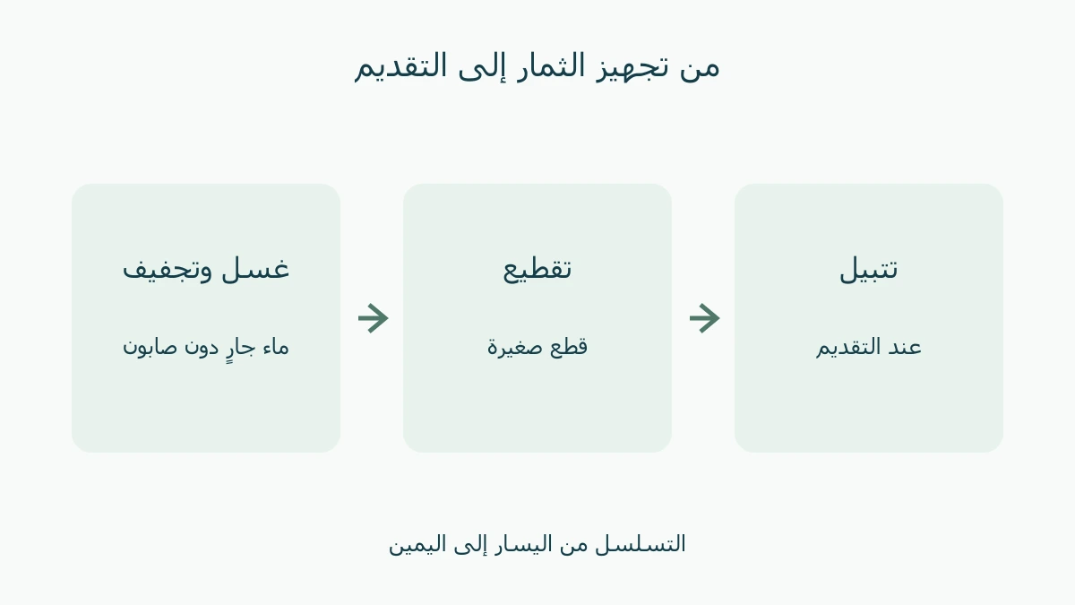 غسل وتجفيف وتقطيع ثم تتبيل