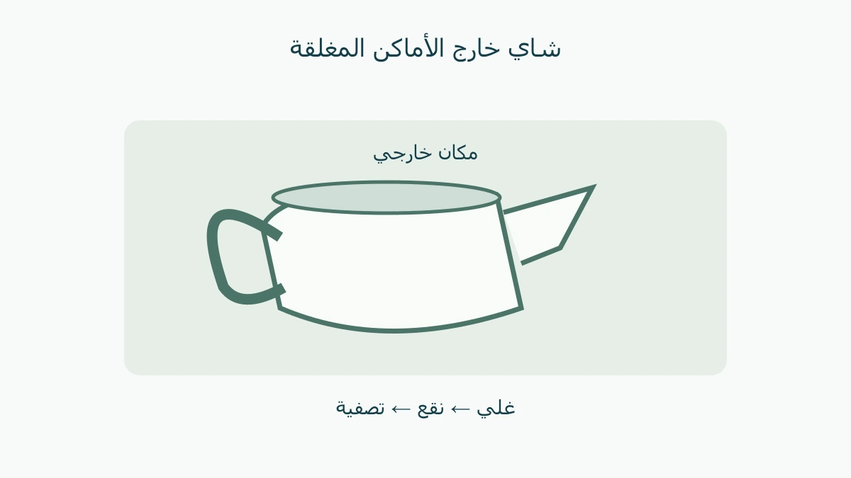 إبريق في الخارج؛ غلي ثم نقع وتصفية