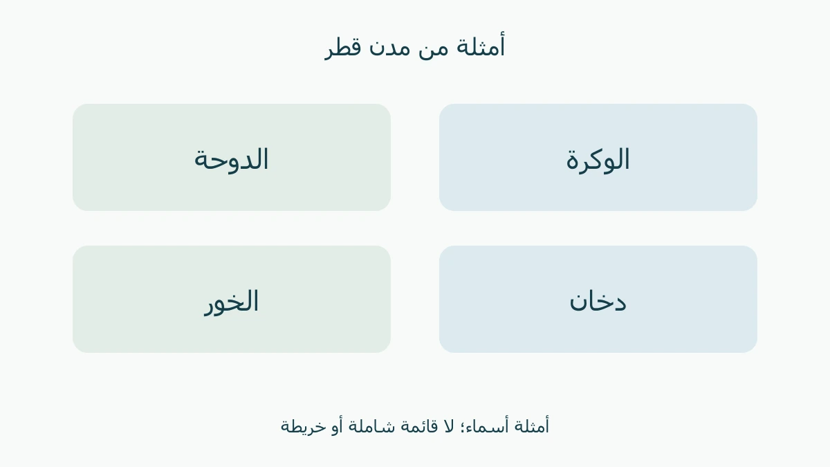 الدوحة والوكرة والخور ودخان