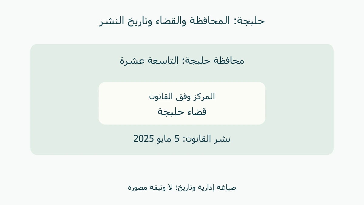 المحافظة التاسعة عشرة ومركزها قضاء حلبجة، مع نشر القانون في 5 مايو 2025