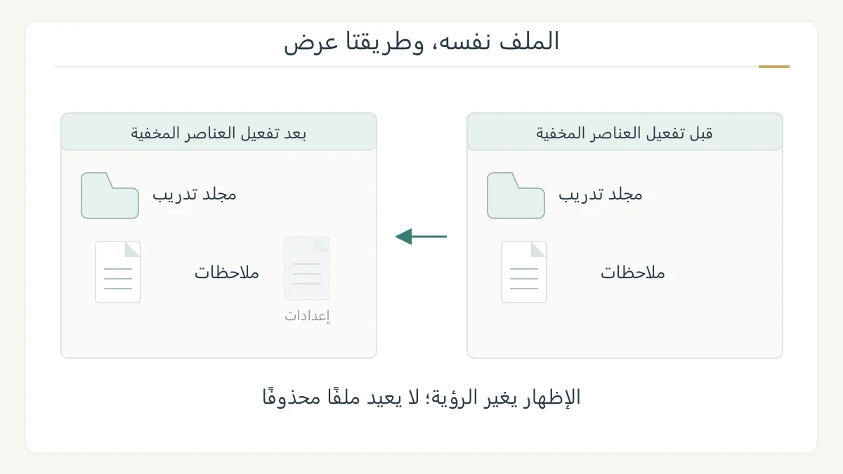 نافذتا ملفات تعليميتان أصليتان للمجلد نفسه، تظهر الثانية ملف إعدادات خفيف اللون بعد تفعيل العناصر المخفية، مع ثبات الملف الآخر