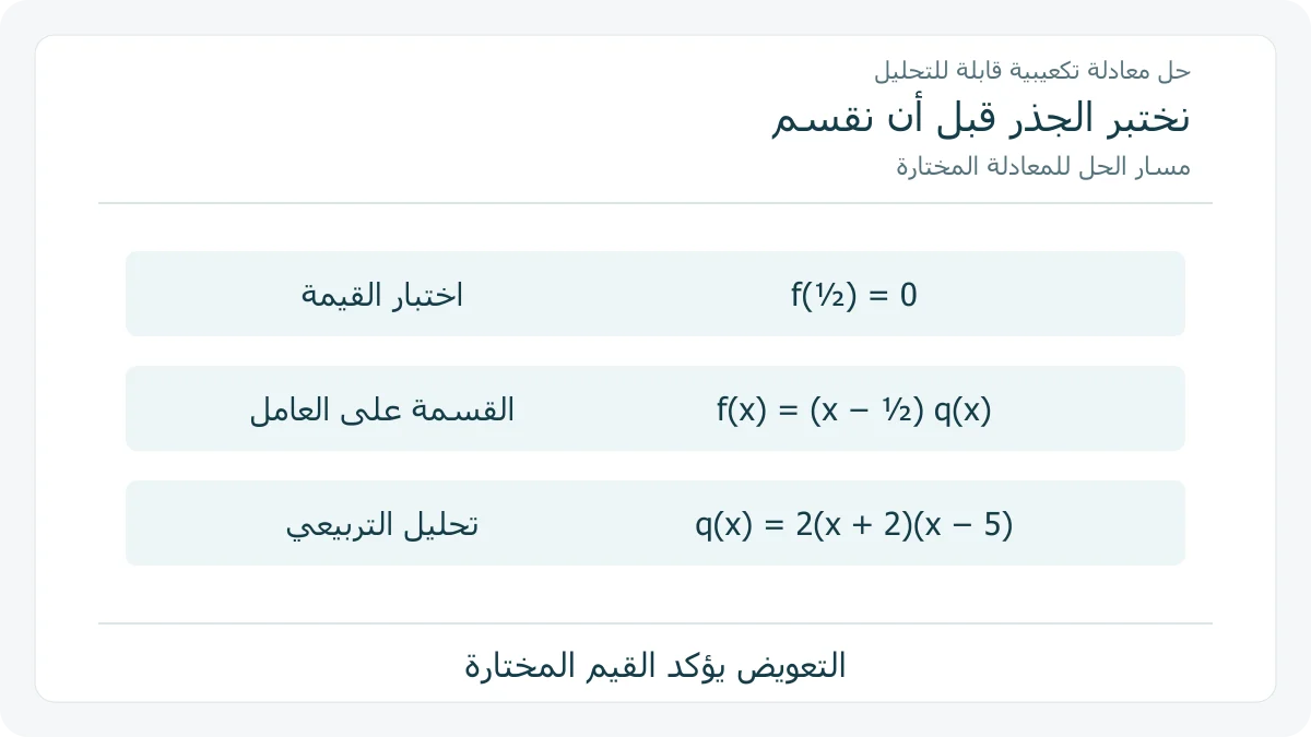 مسار حل المثال التكعيبي باختبار جذر ثم قسمة وتحليل