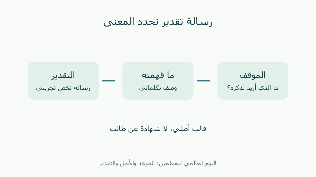 بطاقة بثلاث خانات لكتابة رسالة تقدير محددة