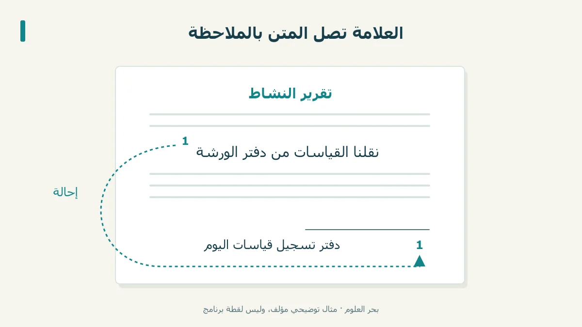 إحالة رقم 1 تصل عبارة في متن صفحة بملاحظة أسفلها