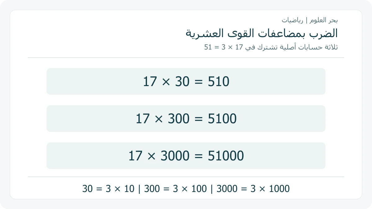 ثلاث عمليات أصلية 17 في 30 و 300 و 3000 بنتائج 510 و 5100 و 51000