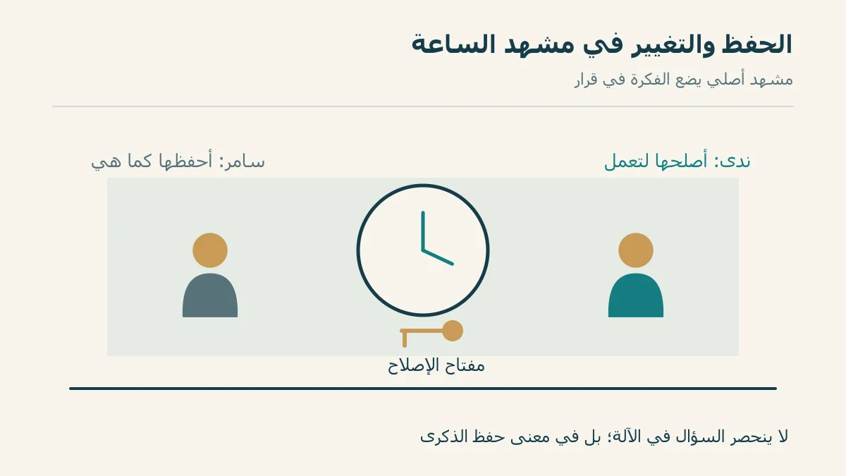 شخصيتان تتواجهان حول ساعة في مشهد فكري متخيل