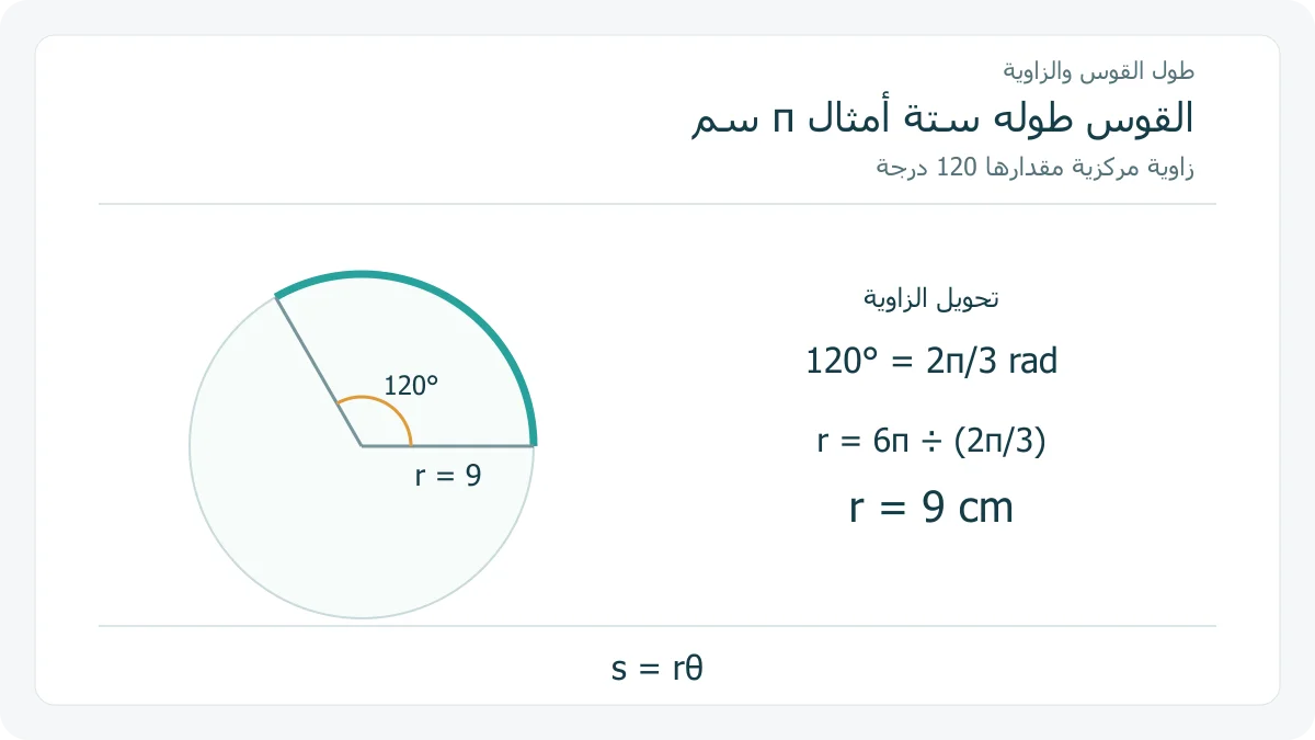 قوس دائري بزاوية 120 درجة وطول 6π سم ونصف قطر 9 سم