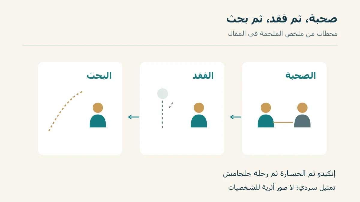 ثلاث محطات نصية: صحبة إنكيدو ثم الفقد ثم البحث عن الخلود