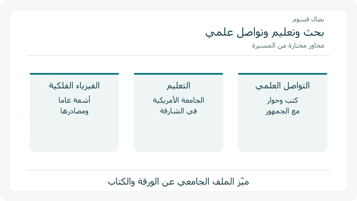 محاور مختارة من مسيرة نضال قسوم بين البحث والتعليم والتواصل العلمي