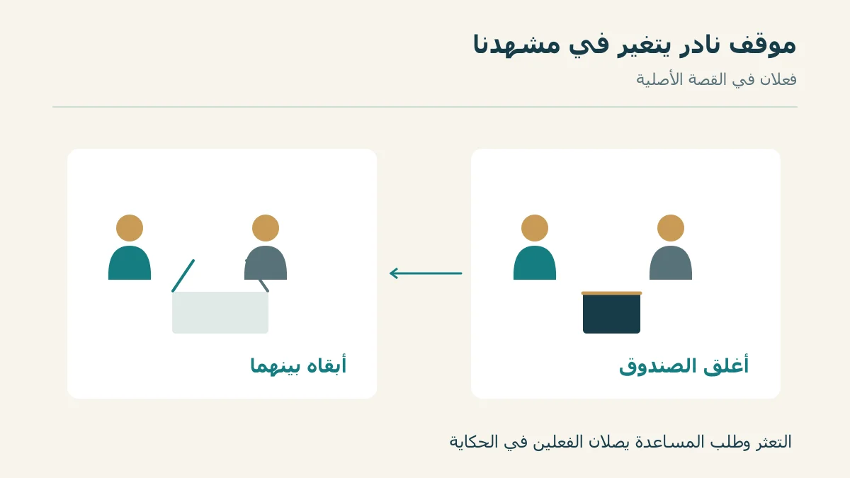 نادر يغلق الصندوق أولًا ثم يشاركه مع زميله في المشهد المؤلف
