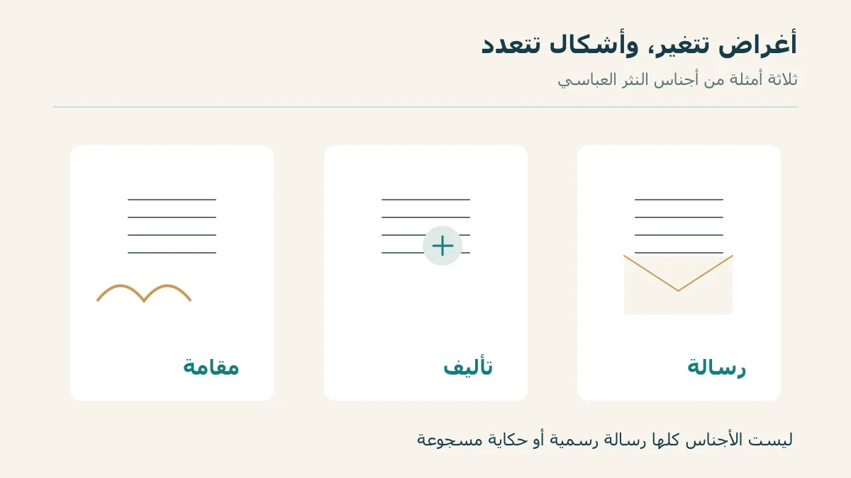 رسالة وكتاب ومقامة تتفرع من النثر العباسي