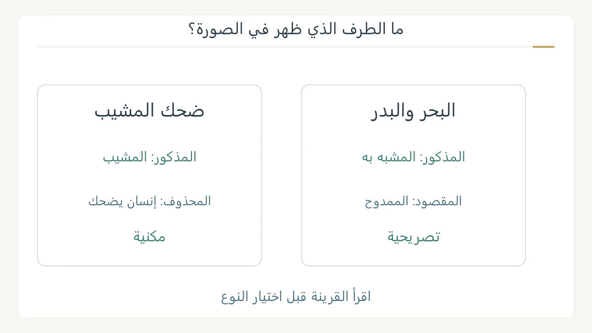 مقارنة صورة البحر والبدر التصريحية بضحك المشيب المكنية مع تمييز الطرف المذكور والمحذوف