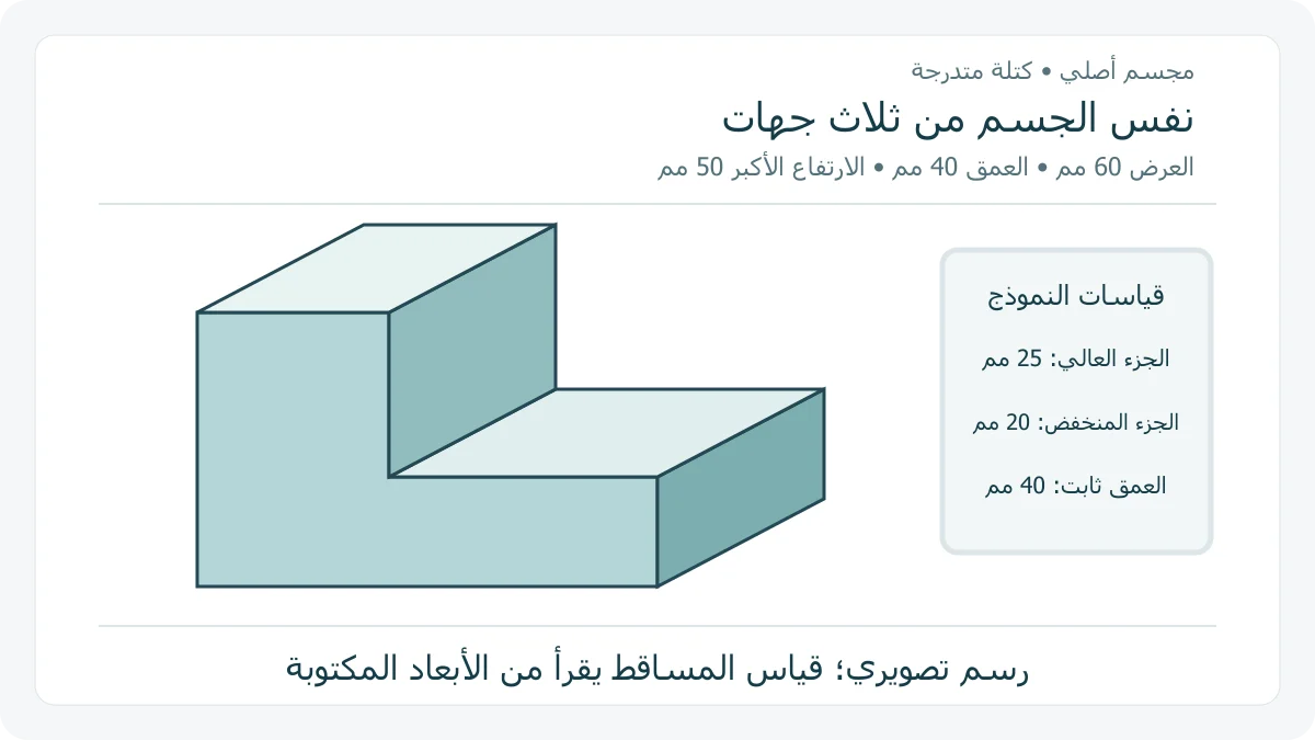 مجسم متدرج أصلي بمقاييس مكتوبة ومظهر تصويري