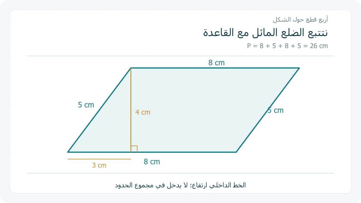 متوازي أضلاع ضلعاه المتجاوران 8 و 5 سنتيمترات وارتفاعه 4 سنتيمترات