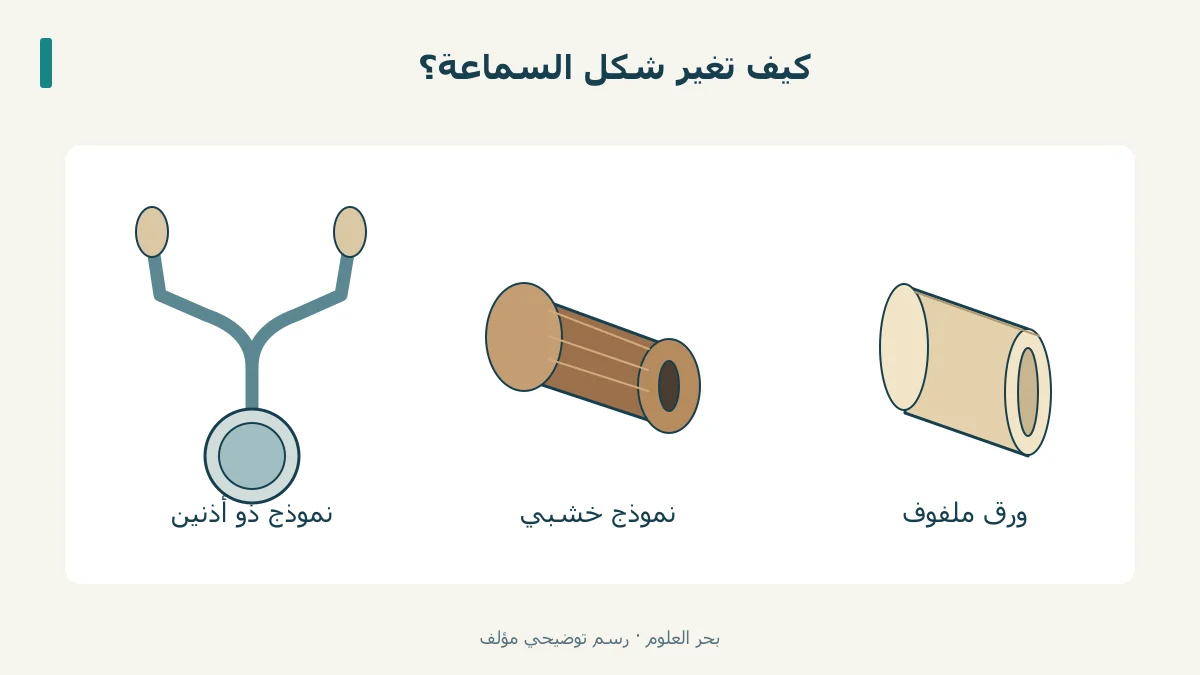 أنبوب ورقي ثم خشبي ثم سماعة ذات أذنين