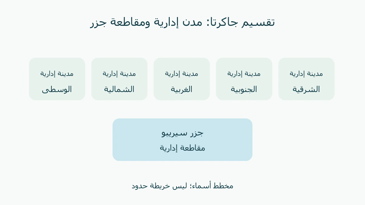 المدن الإدارية الخمس ومقاطعة سيريبو