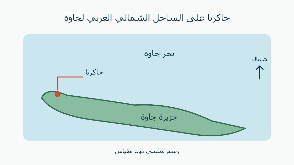 جاكرتا شمال غرب جاوة، وبحرها شمالًا