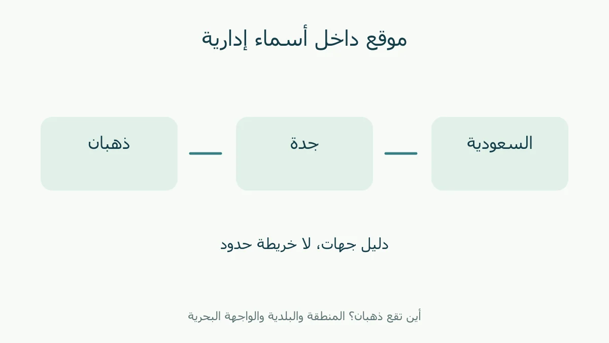 السعودية وجدة وذهبان