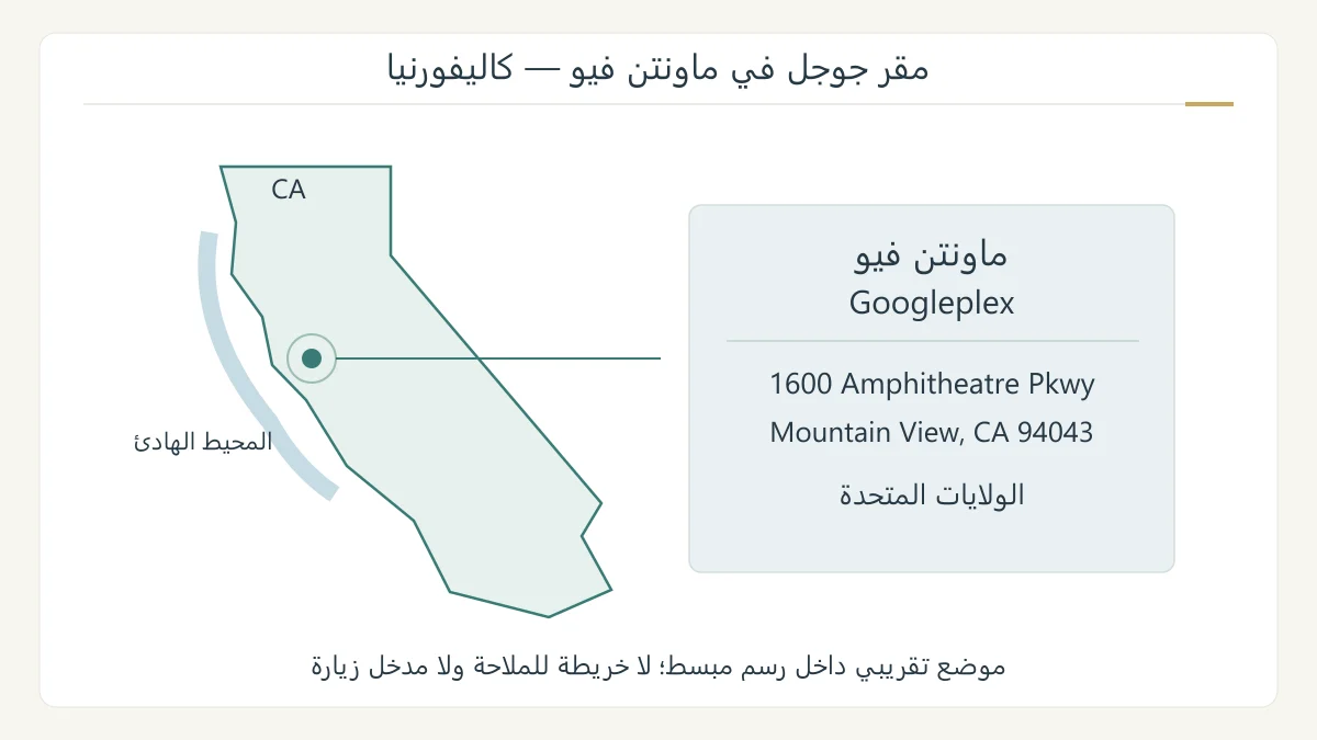خريطة توضيحية أصلية مبسطة لكاليفورنيا، تشير إلى ماونتن فيو وإلى Googleplex مع بطاقة العنوان الرسمي، دون ادعاء الدقة الملاحية