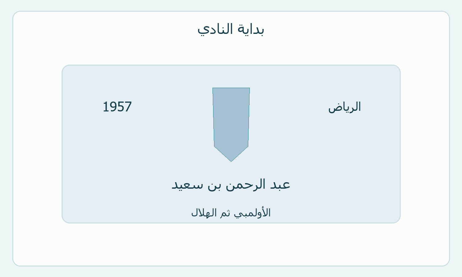 بطاقة أصلية لمحطة تأسيس النادي دون شعار أو صورة للمؤسس.