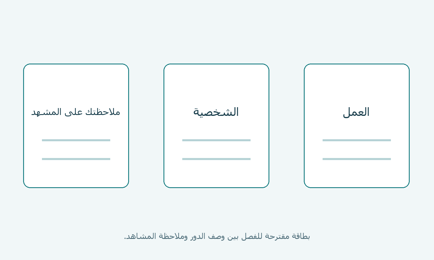 بطاقة مشاهدة بثلاث خانات: العمل والشخصية وملاحظتك على المشهد