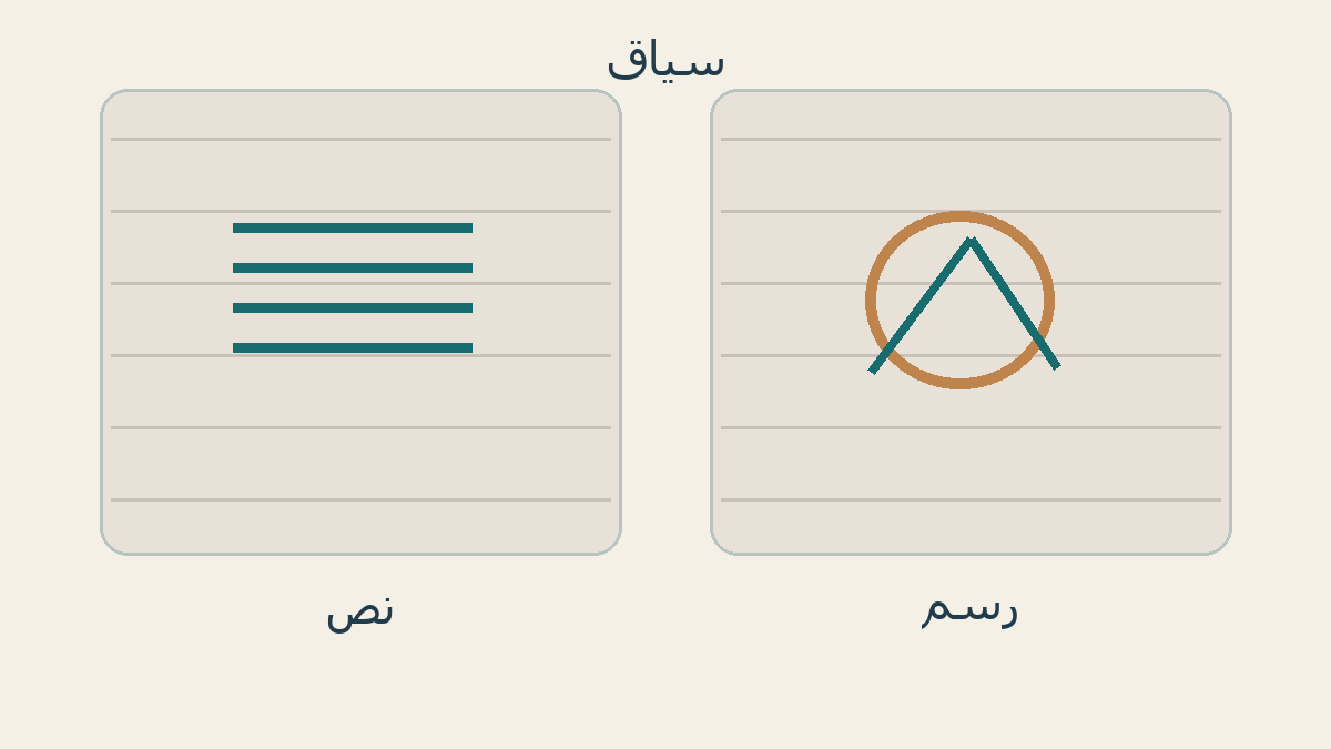 جداران رمزيان عليهما كتابة ورسم