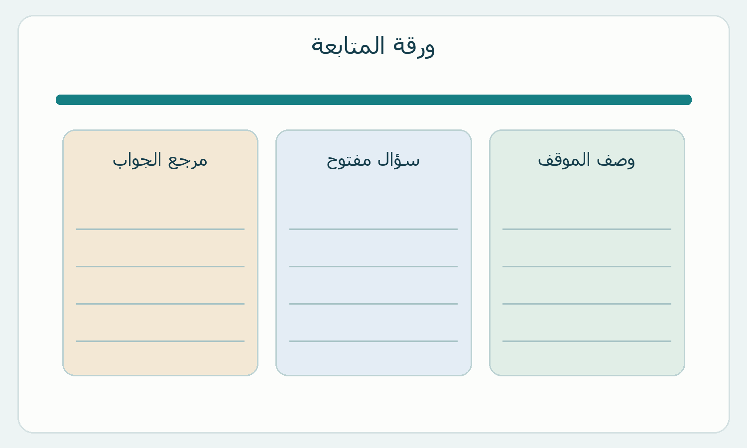 قالب بثلاث خانات لوصف الموقف وسؤاله ومرجع الجواب.