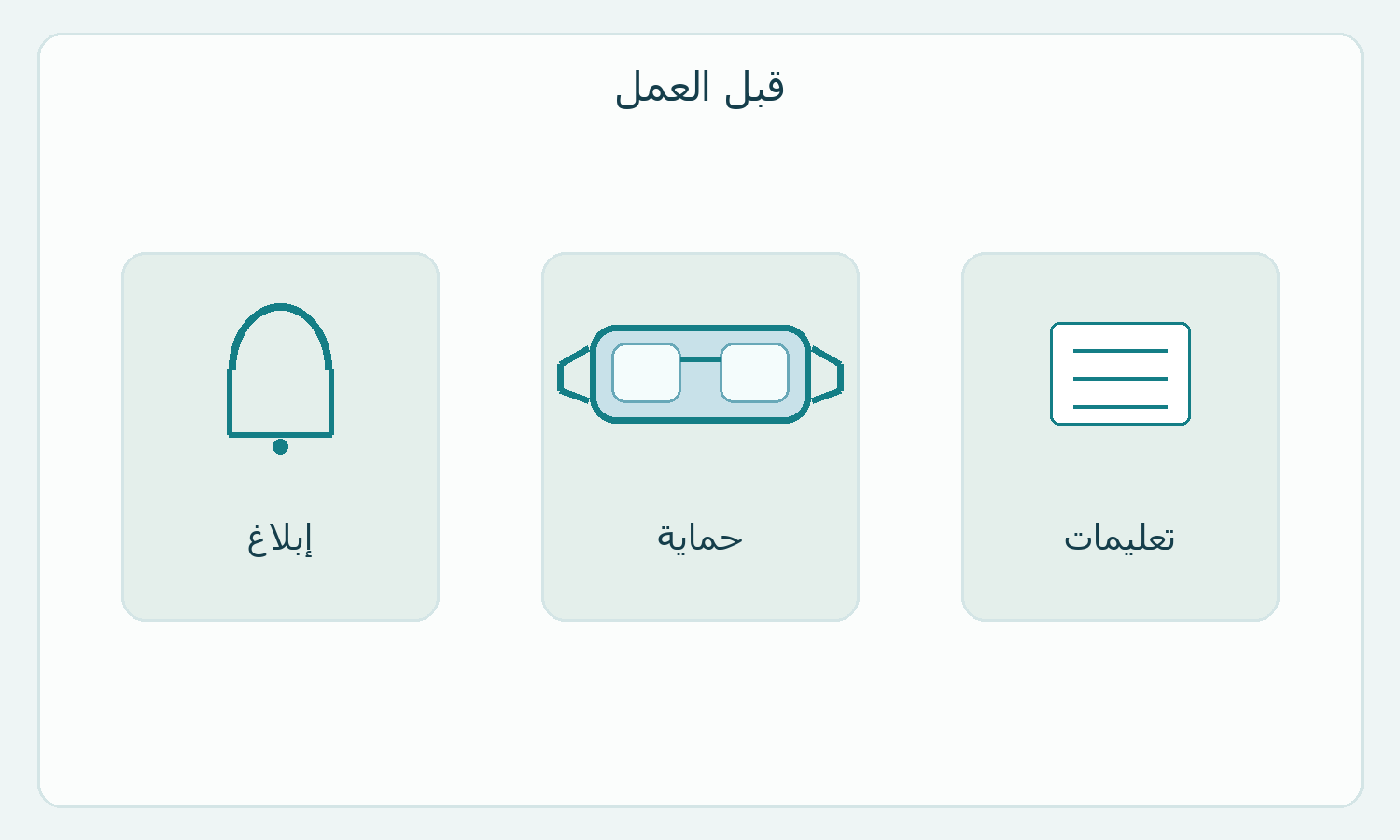 مسؤوليات الطالب.