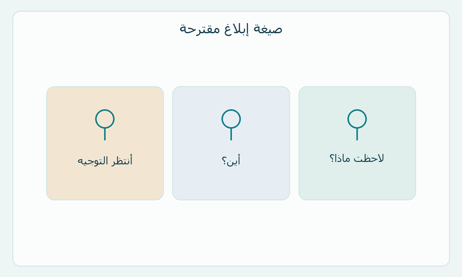 بطاقة أصلية لصياغة ملاحظة للمعلم.