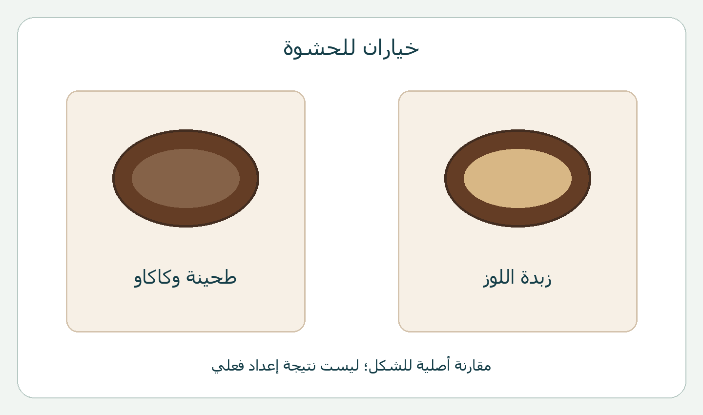 رسم مقارن لزبدة اللوز وحشوة الطحينة والكاكاو