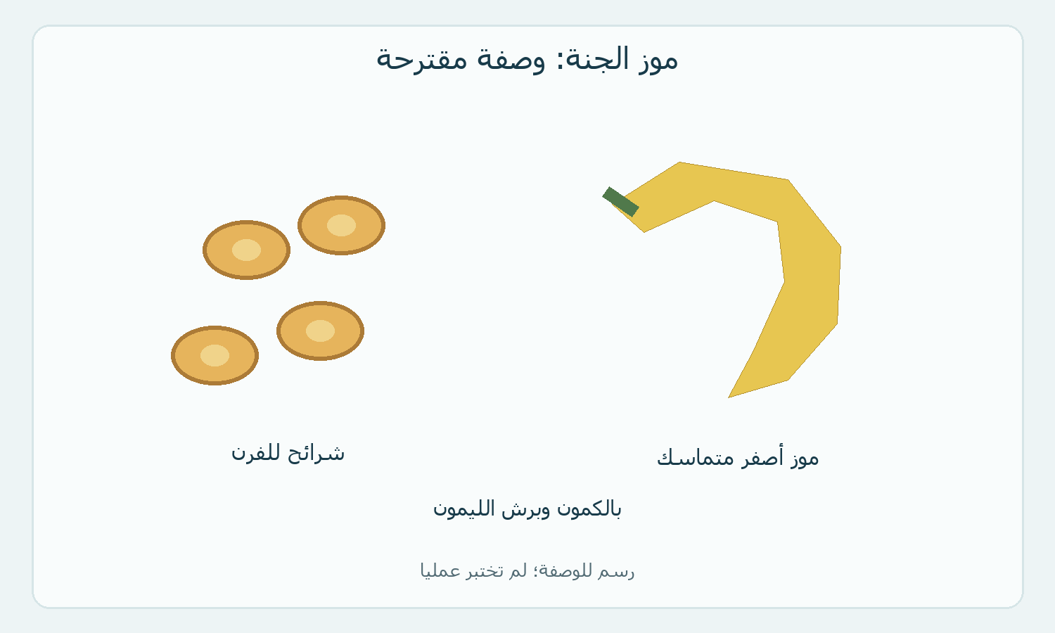 ثمرة وشرائح مرسومة لوصفة الفرن المقترحة