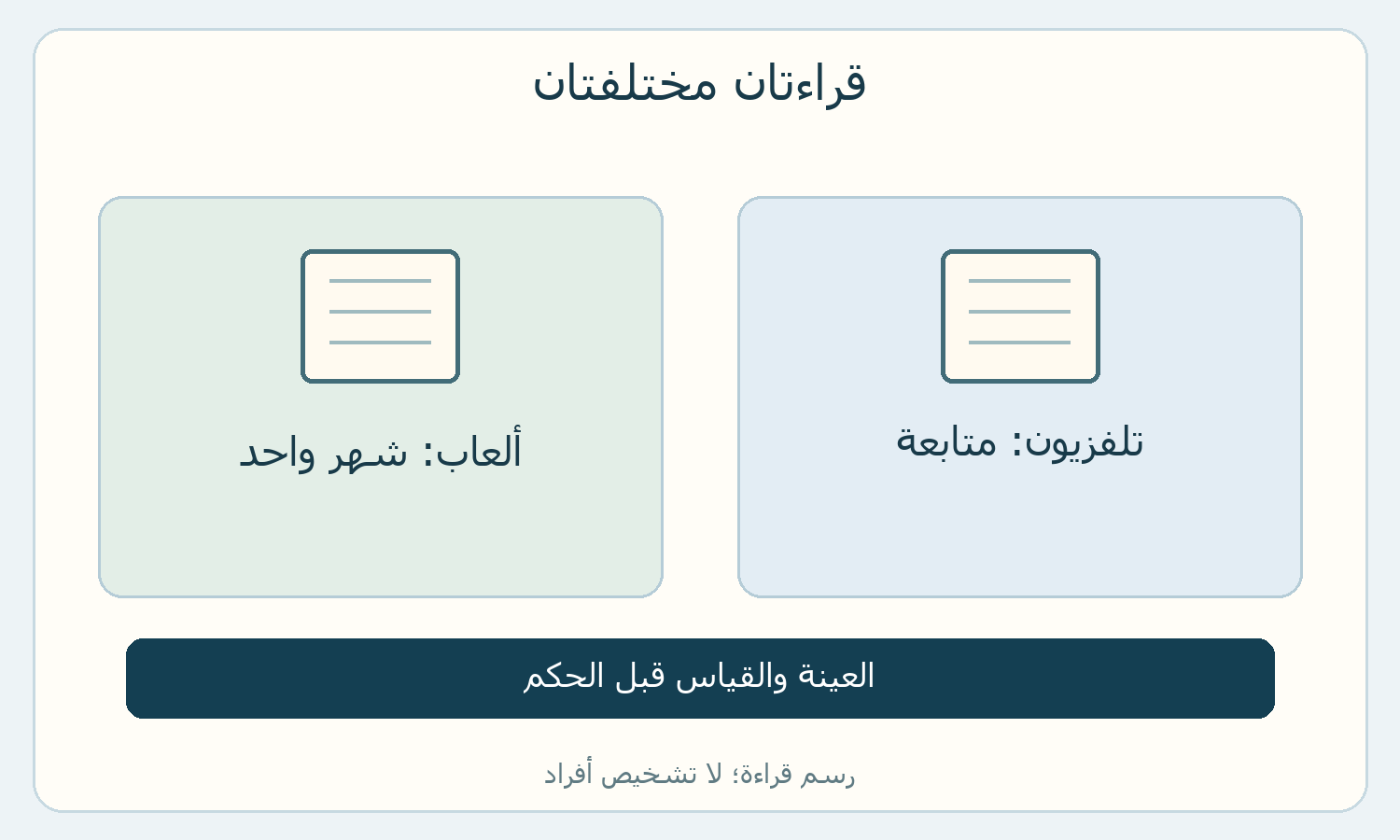 مقارنة نافذة متابعة التلفزيون بنافذة شهر للألعاب.