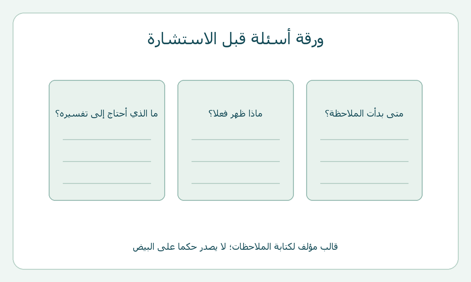ثلاث خانات لوقت الملاحظة ووصف ما ظهر والسؤال عن تفسيره