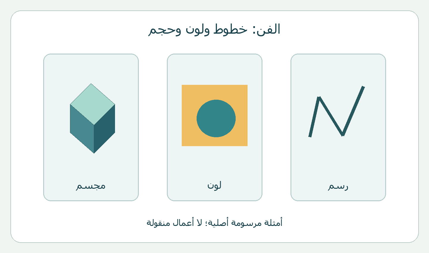 أمثلة أصلية لرسم وخطوط ولون وشكل مجسّم