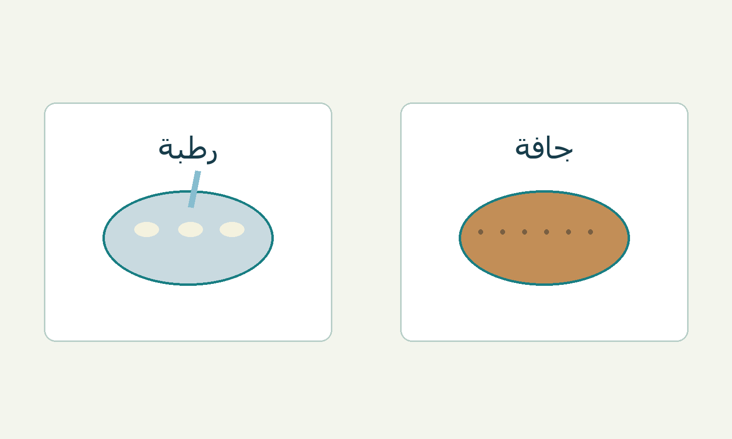 خلطة جافة وتتبيلة رطبة.