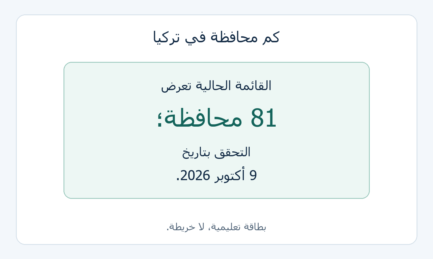 بطاقة العدد وتاريخ التحقق.