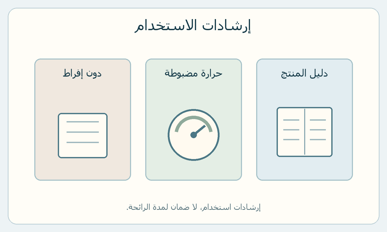ثلاث خطوات لتعليمات المنتج وضبط الحرارة وتجنب الإفراط