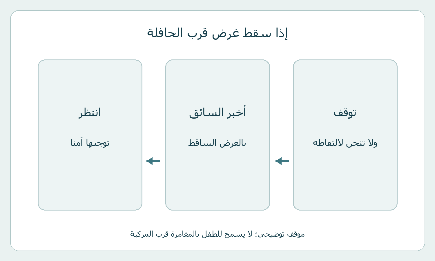 توقف وأخبر السائق عند سقوط غرض قرب الحافلة
