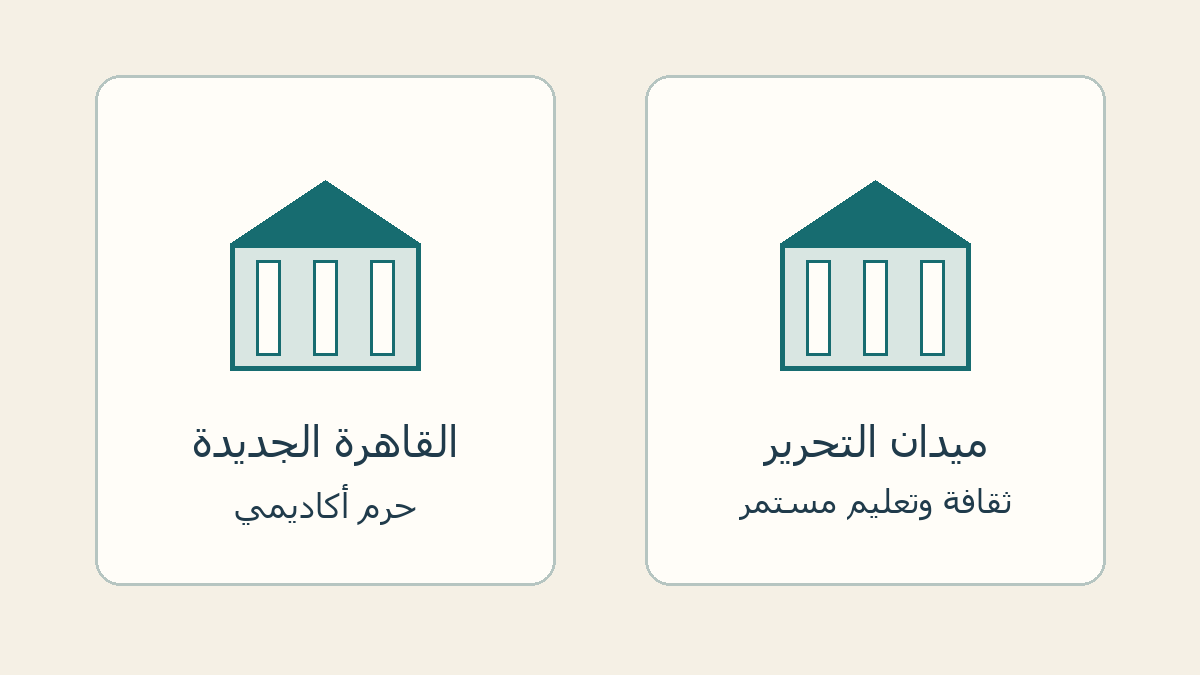 موقعان للجامعة: القاهرة الجديدة وميدان التحرير
