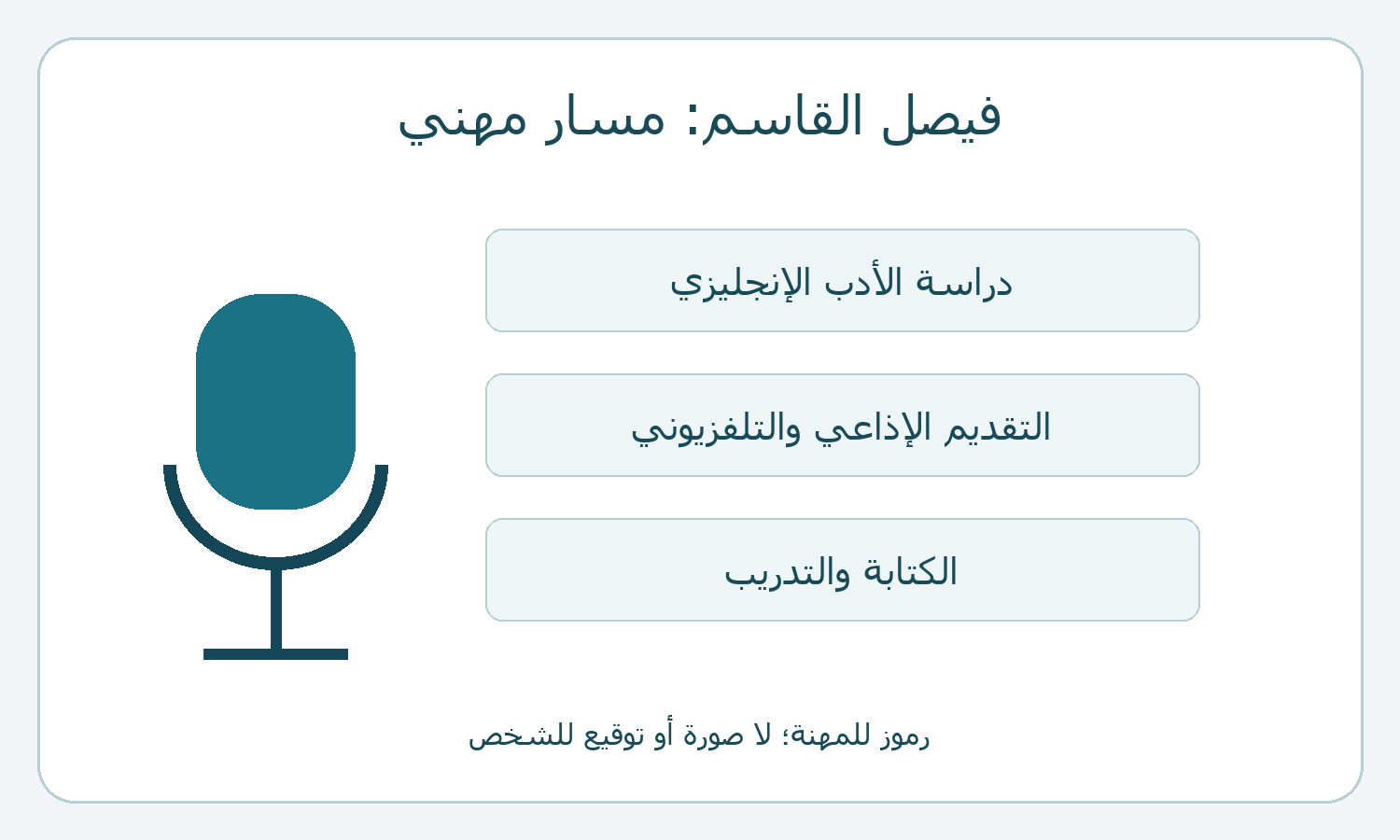 ميكروفون مرسوم مع خانات للدراسة والتقديم والكتابة والتدريب
