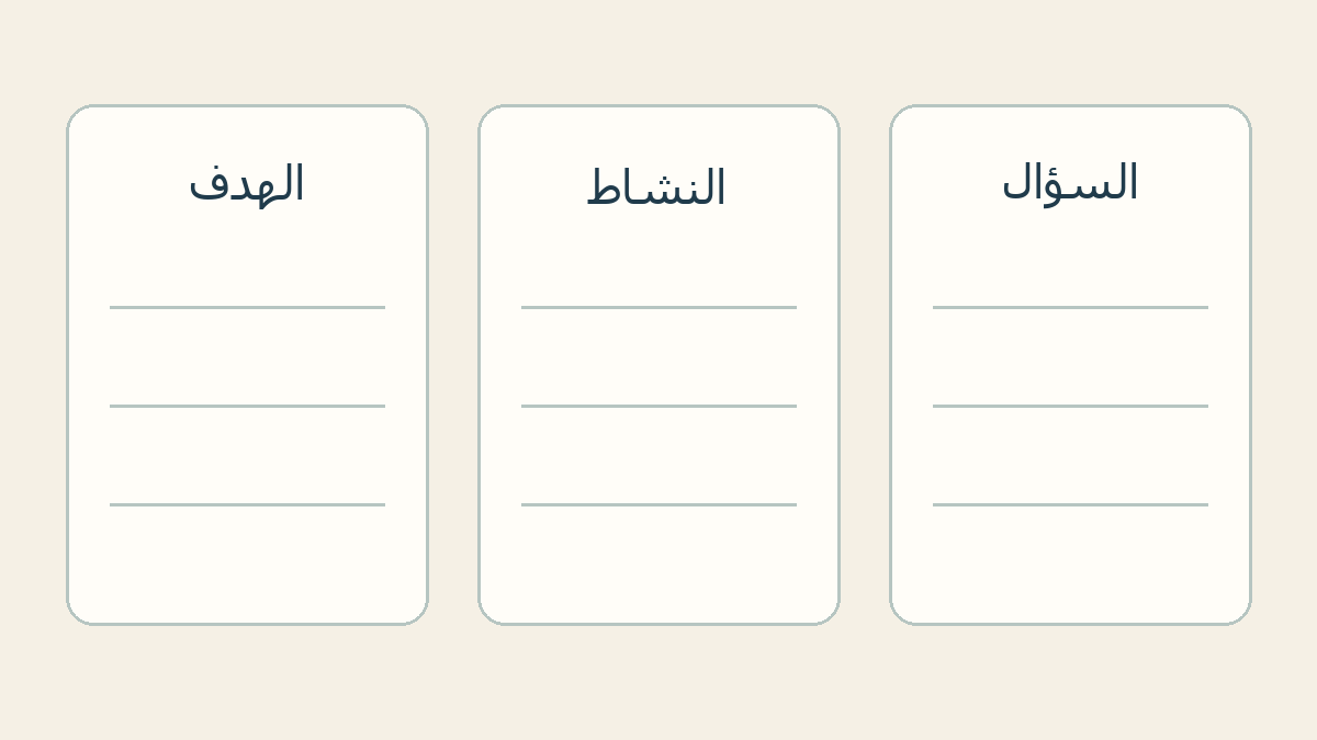 ثلاث خانات مؤلفة: هدف ونشاط وسؤال