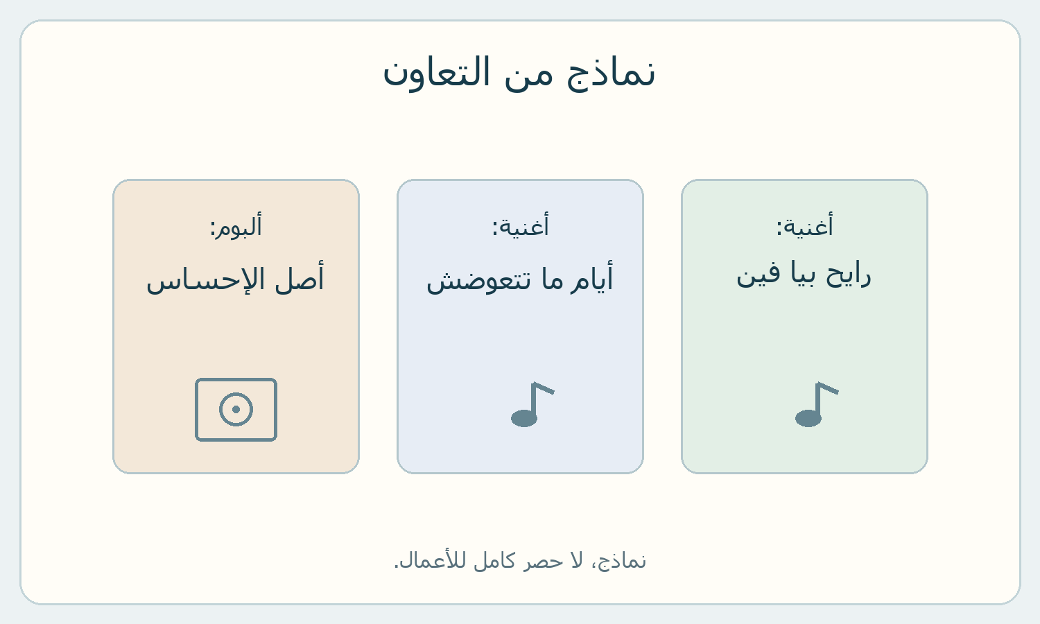 بطاقات بأسماء أغنيتين وألبوم في سجل التعاون