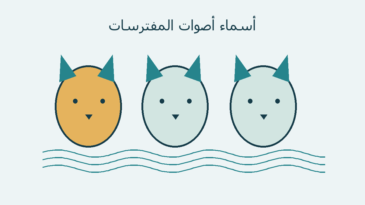رموز تجريدية لمفترسات وموجات مرسومة