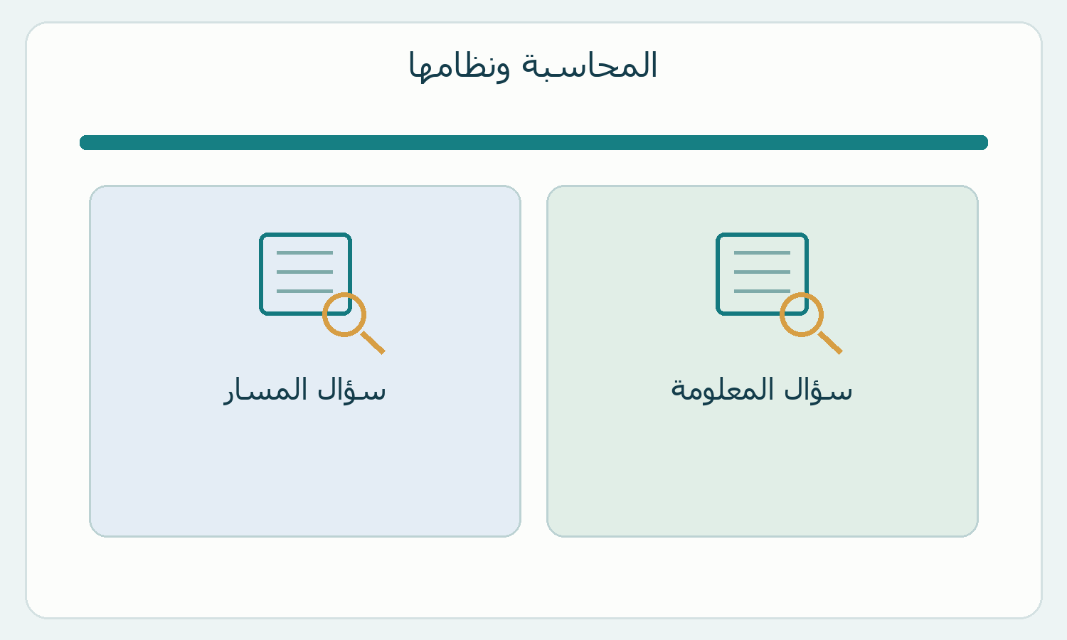 بطاقتان لسؤال المعلومة وسؤال مسارها.