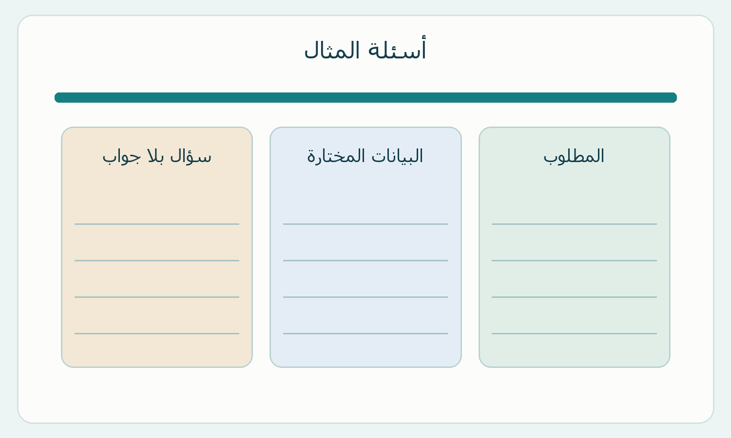 ثلاث خانات لأسئلة ورشة التأجير الافتراضية.
