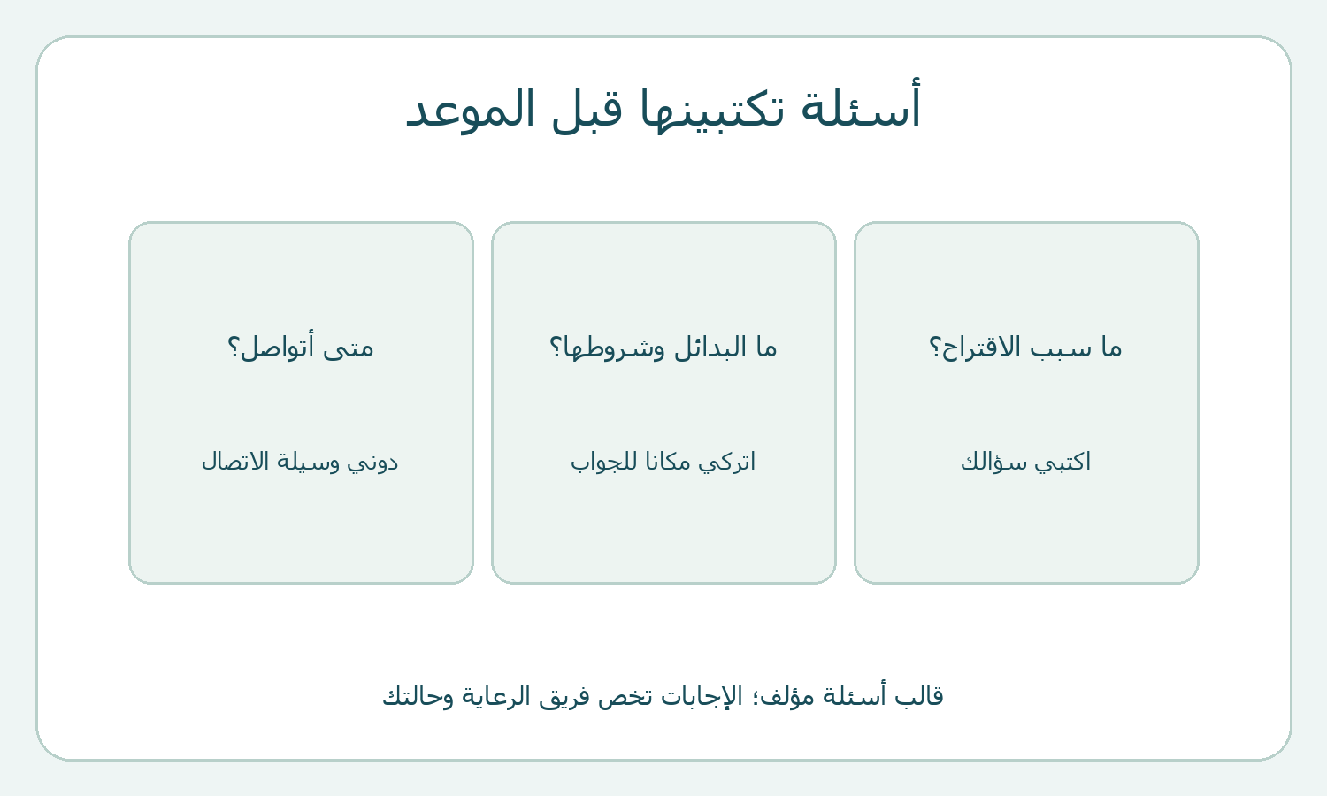 قالب أسئلة عن سبب الاقتراح والبدائل وشروطها والتواصل